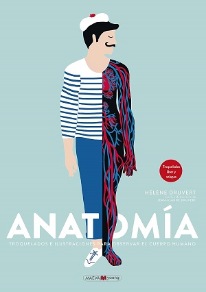 Anatomía humana
